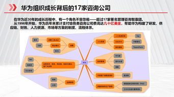 思博集團合伙人座談會在松山湖思博學(xué)院圓滿召開 思博企業(yè)管理咨詢